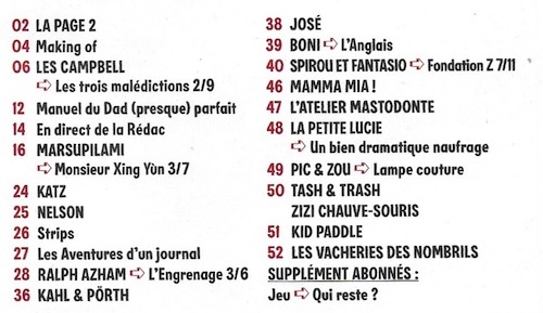 Sommaire 4170